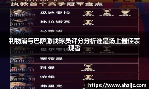 利物浦与巴萨激战球员评分分析谁是场上最佳表现者